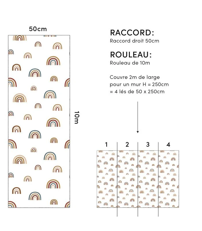 SUNNY Behang - Regenboog Patroon 5 SUNNY Behang - Regenboog Patroon - Afbeelding 5