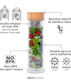 Indoor Moestuin Véritable® CLASSIC -Dagelijkse Boodschappen Winkel dd6cb2bf948d49b19c7647509ef85831